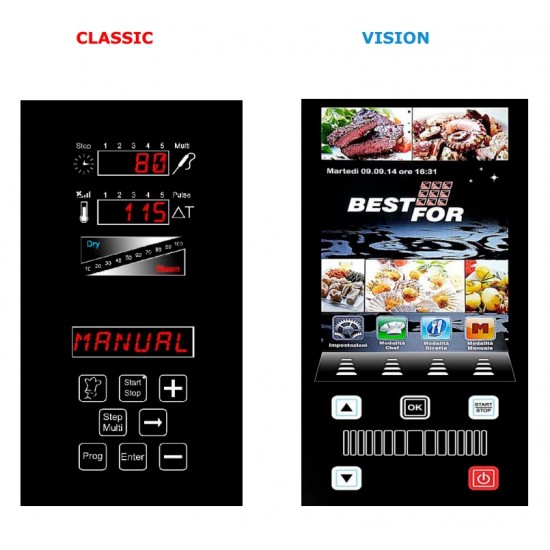 Electric Combi Oven 5 Trays Best for Gourmet 511 Vision with Steam