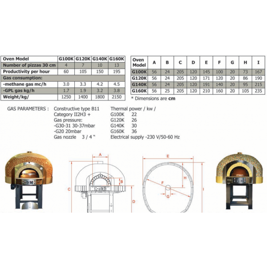Traditional Gas Pizza Oven Mosaic GK